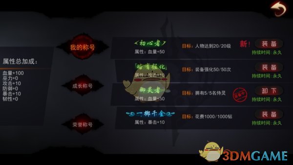 王子奇古偶拼一代