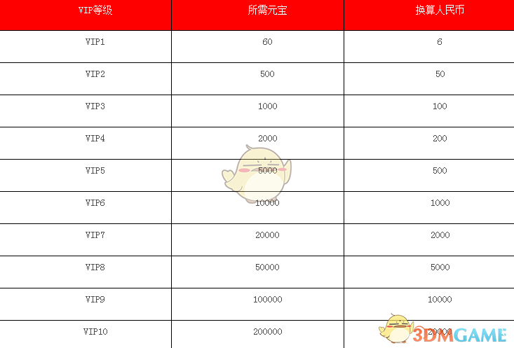 机构称港股或存全球资金再配置需求